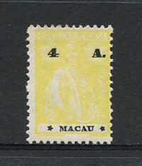 1924 - Afinsa nº 249. Ceres. Selo de 4a novo sem goma. Estrelas: III-IV (posição normal). Em boas condições.