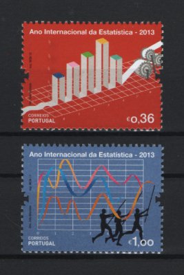 2013 - Afinsa nº 4343/4344. Ano Internacional da Estatística. Série completa nova sem charneira. Goma original. Em boas condições.