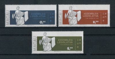 1977 - Afinsa nº 442/444. Assembleia Legislativa. Série completa nova SEM CHARNEIRA (**) e com goma original. Em boas condições.