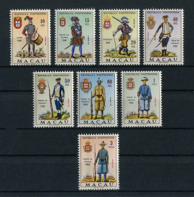 1966 - Afinsa nº 407/414. Uniformes. Série completa nova SEM CHARNEIRA (**) e com goma original. Em boas condições.