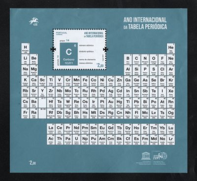 2019 - Bloco nº 619. Ano Internacional da Tabela Periódica. Novo sem charneira. Em boas condições.