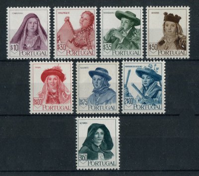 1947 - Afinsa nº 677a/684a. Costumes Portugueses, 2ª emissão. Série completa nova SEM CHARNEIRA (**) com goma original. SELOS DO BLOCO, sem as assinaturas "MELLO E CASTRO"e "COURVOISIER S.A." impressas na base do selo. Em boas condições.